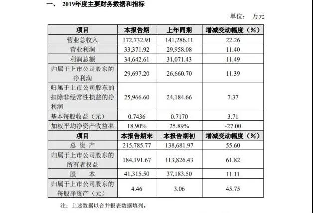 微信图片_20200306155620.jpg 小草影院