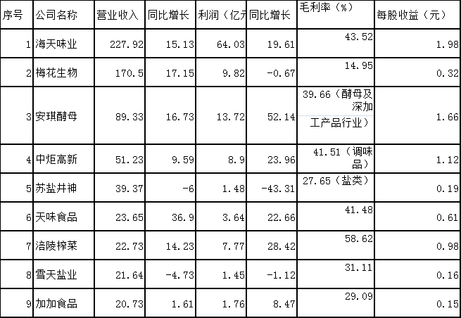 表1.png 小草影院