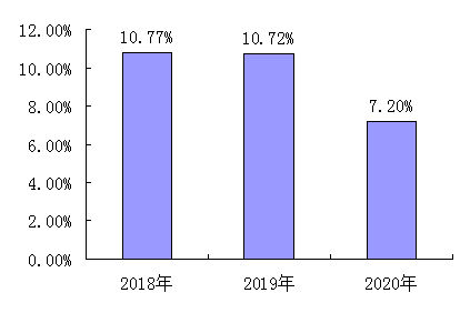 图片7.png 小草影院