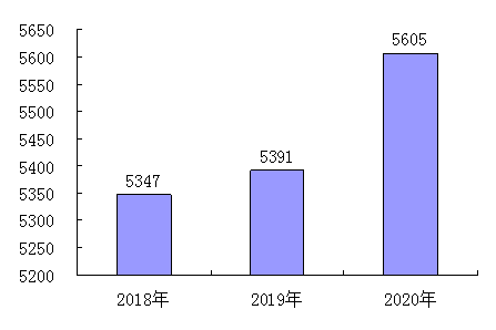 图片9.png 小草影院