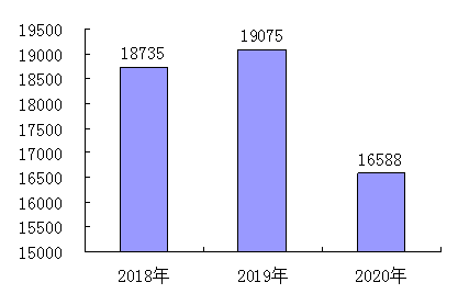 图片10.png 小草影院