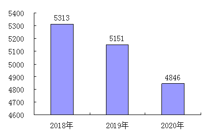 图片11.png 小草影院