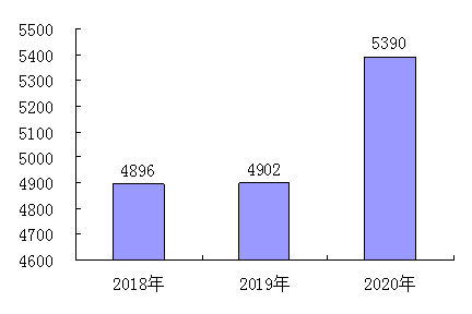 图片12.png 小草影院