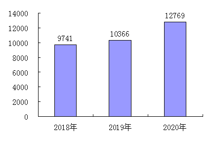 图片13.png 小草影院