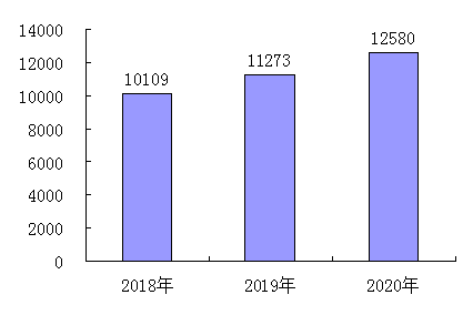 图片14.png 小草影院