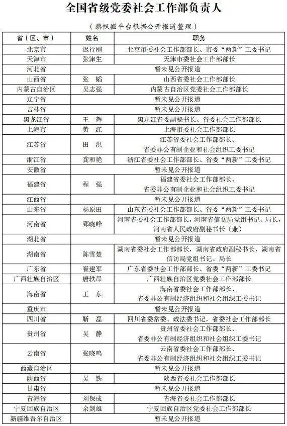 社会工作部.webp.jpg 小草影院